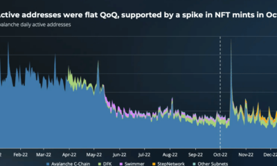 장기 AVAX 보유자를 위한 'State of Avalanche Q4' 보고서 해독