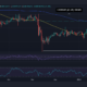 TRX 가격 조치