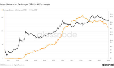 거래소의 비트코인(BTC) 잔액