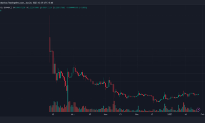 테라 루나 클래식 [LUNC] 가격 예측 2025-2030: LUNC가 FTX FUD를 무시할까요?