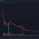테라 루나 클래식 [LUNC] 가격 예측 2025-2030: LUNC가 FTX FUD를 무시할까요?