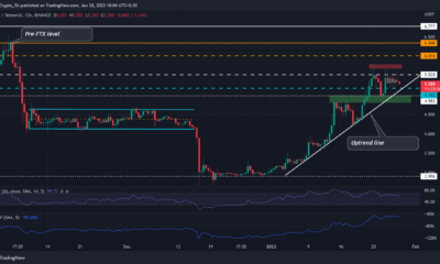 파일코인 [FIL] 비트코인이 추가로 20% 인상될 경우 [BTC]....