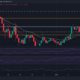 Bitcoin의 $ 16,920 장애물은 약세에 유리하게 저울을 기울이지 만…