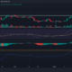 리플 [XRP] SEC 평결에 대한 카운트다운이 시작되면서 힘을 얻음