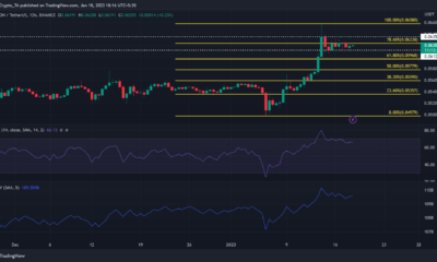 이익을 추구하는 TRON 투자자는 이 Fib 수준을 목표로 해야 합니다.