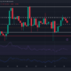 리플 [XRP] 시장은 약화되지만 짧은 거래자는 이 수준에서 이익을 얻을 수 있습니다.