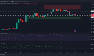 Ethereum Classic: 회복은 불확실하지만 트레이더가 희망을 가질 수 있는 곳입니다.