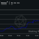 이더리움의 최신 업데이트는 2023년에 ETH 보유자들을 흥분시킬 수 있습니다.