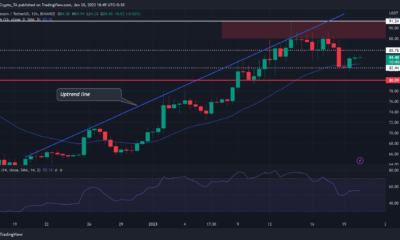 Litecoin: Bulls는 $92를 목표로 할 수 있지만 BTC가 이 수준을 유지하는 경우에만 가능합니다.