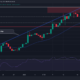 Litecoin: Bulls는 $92를 목표로 할 수 있지만 BTC가 이 수준을 유지하는 경우에만 가능합니다.