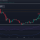Dogecoin에 대한 롱 포지션 [DOGE]?  알아야 할 사항은 다음과 같습니다.