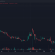 SafeMoon(SFM) 가격 예측 2025-2030: 단기 투자자는 SFM으로 이익을 얻습니다.
