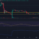 Curve Finance, ETH 고래의 승인 획득: 랠리가 시작됩니까?