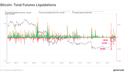 비트코인 [BTC]: 숏 트레이더들이 1월에 가격 랠리를 일으킨 이야기