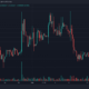 SafeMoon(SFM) 가격 예측 2025-2030: SFM은 다음과 같이 계속 급락합니다.
