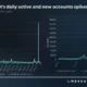 Polkadot: 2022년 4분기 실적을 평가하는 일부 승패