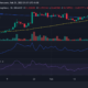 엑시 인피니티(AXS) 가격 변동