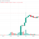 비트코인(BTC) 가격 |  트레이딩뷰