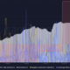 Bitcoin의 뒤에 무엇이 있는지 해독 [BTC] 가격이 $25,000에 도달할 때의 변동성