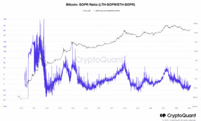 비트코인 SOPR 비율