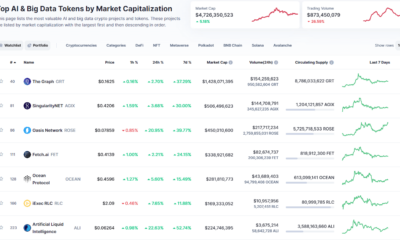 AI Cryptos 디코딩 – 모두 과대 광고입니까, 아니면 다음 큰 일입니까?