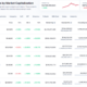 AI Cryptos 디코딩 – 모두 과대 광고입니까, 아니면 다음 큰 일입니까?