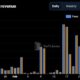 Synthetix: 이 분야에서 엄청난 성장이 확인되었지만 DeFi 성능은 정체