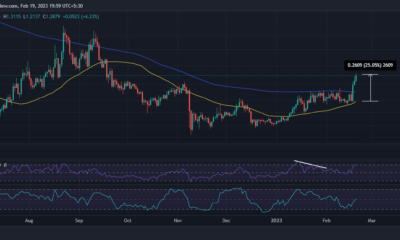 EOS 가격 조치