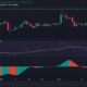 Huobi Global은 이 나라에서 크게 성장했습니다. HT의 반응은 다음과 같습니다.