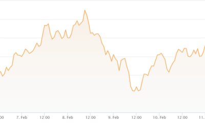 Litecoin: Montana의 새로운 암호 청구서가 LTC에 미치는 영향 분석