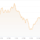 Litecoin: Montana의 새로운 암호 청구서가 LTC에 미치는 영향 분석