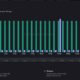 MakerDAO: 고래는 이 전선에서 주요 전투를 위한 MKR 버팀대로 연대를 확장합니다.