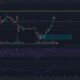 XRP는 이틀 만에 0.395달러를 넘어서 거의 10%의 이익을 올렸습니다.