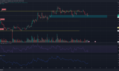 XRP는 지원 영역을 다시 테스트하고 황소는 여기에서 이익을 예약할 수 있습니다.