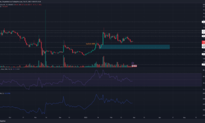 Axie Infinity는 1월 말 강세 돌파의 이익을 되돌립니다. 다음은 무엇입니까?