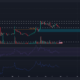 Axie Infinity는 1월 말 강세 돌파의 이익을 되돌립니다. 다음은 무엇입니까?