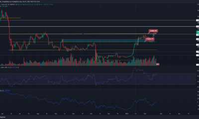 Bitcoin이 $ 25.2k에서 거부에 직면합니까 아니면 황소가 가격을 더 올릴 수 있습니까?