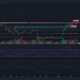 Bitcoin이 $ 25.2k에서 거부에 직면합니까 아니면 황소가 가격을 더 올릴 수 있습니까?