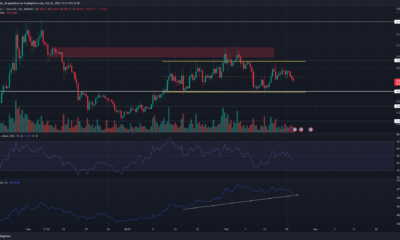 Dogecoin은 0.085달러 아래로 떨어집니다. 여기에서 구매자가 입찰가를 설정할 수 있습니다.