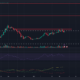 Dogecoin은 임박한 저항에도 불구하고 완고한 장기 편향을 가지고 있습니다.