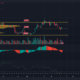XRP는 중간 범위 지원에서 반등하지만 곰은 여전히 ​​우위를 가지고 있습니다.