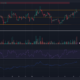 Ethereum Classic은 최고 범위에 도달, 구매자는 조심해야 합니다.