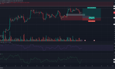 Ethereum을 입찰하려면 이 수준으로 내려가는 것을 조심하십시오.