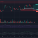 Ethereum을 입찰하려면 이 수준으로 내려가는 것을 조심하십시오.