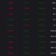 Ethereum DeFi TVL, Tron 및 Optimism을 보여주는 DeFi TVL 순위
