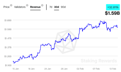 생각을 위한 FUD: Coinbase의 설명이 Ethereum 스테이커에게 도움이 될 수 있습니까?