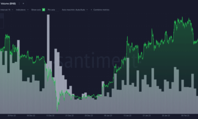 BNB 가격 및 거래량