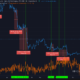 비트코인 해시레이트 및 BTC 가격