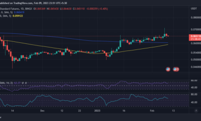 TRX 가격 조치