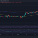 TRX 가격 조치